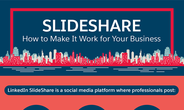How businesses can use SlideShare